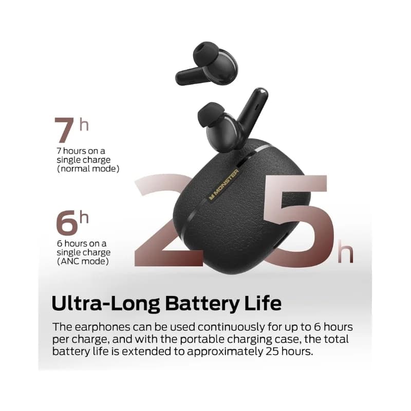 سماعات بلوتوث Monster Clarity 200 ANC مع خاصية إلغاء الضوضاء النشطة - 200008032 — 3