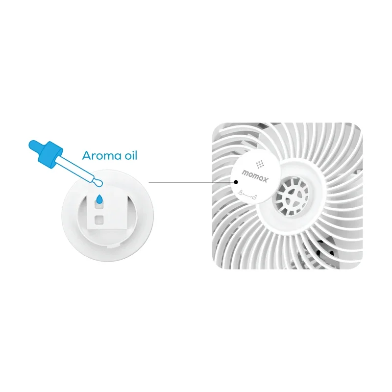 مروحة Momax Airoma 3D لتوزيع الهواء مع وظيفة الناشر - 3708 — 3