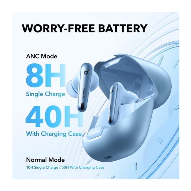 سماعات Anker Soundcore Liberty 4 NC - ازرق فاتح A3947H61
