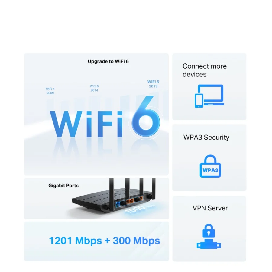 راوتر تي بي لينك AX1500 أرشر AX12 - 280014 — 2