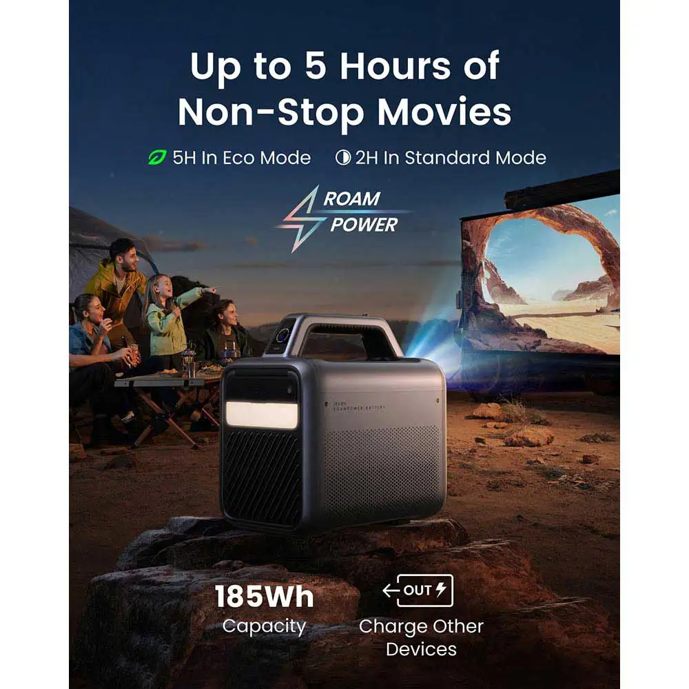 جهاز عرض سينمائي أنكر نيبولا مارس 3 - D2333211