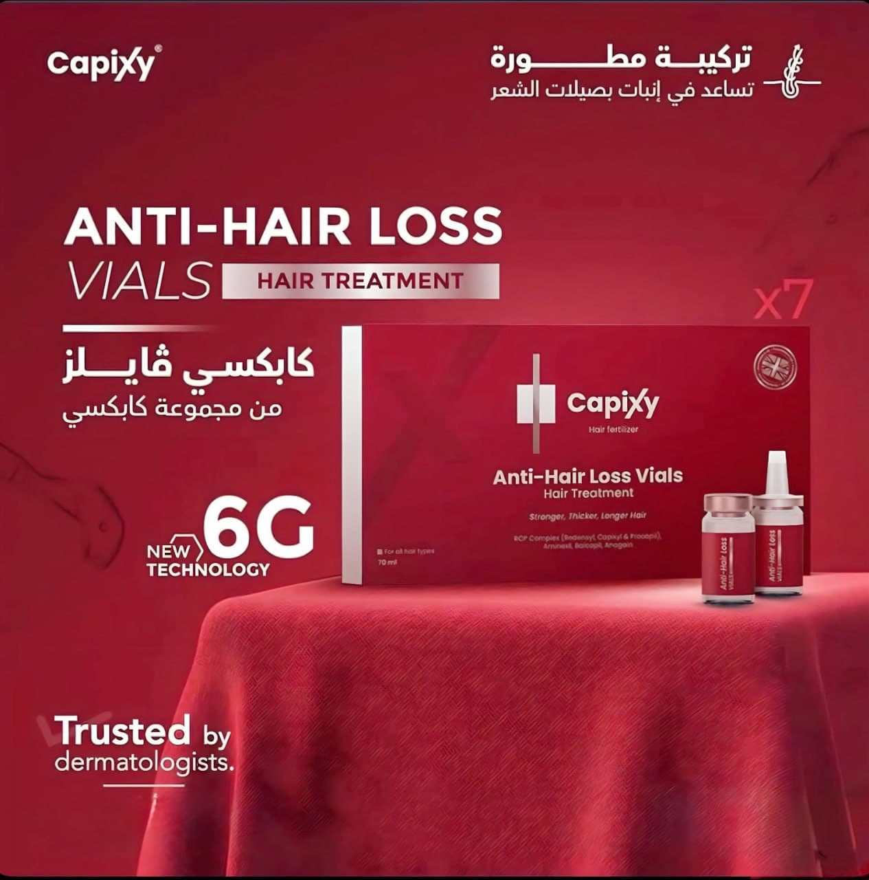 Capixy Vials — 5