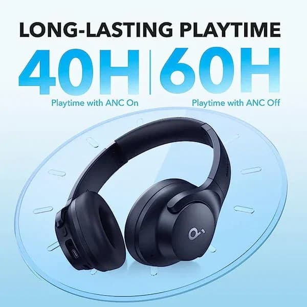 سماعات أنكر ساوندكور Q20i بتقنية إلغاء الضوضاء - أزرق - A3004H32
