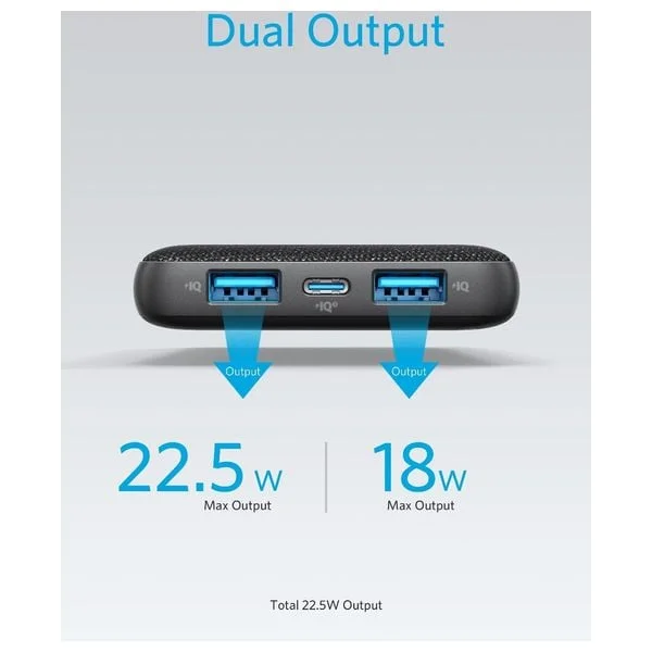 شاحن محمول أنكر باوركور بسعة 20100mAh - 4913 — 2