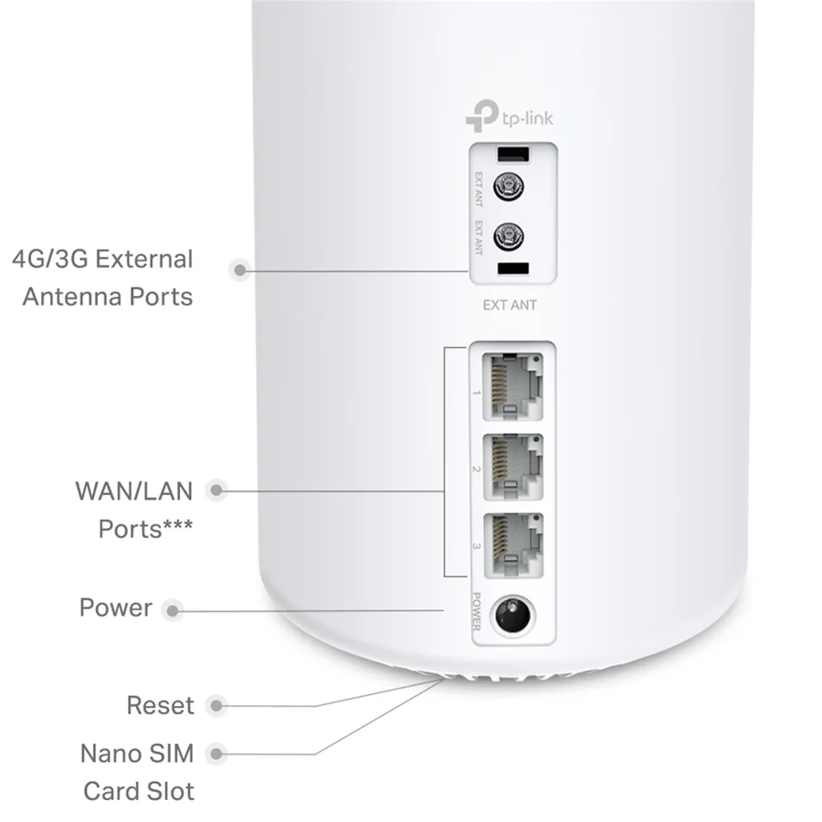نظام راوتر ديكو X10 - واي فاي 6 AX1500 - 280061 — 2