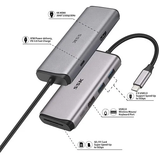 موزع هاب 7 منافذ SC201 USB C Hub 7-in-1 Type C Multiport Adapter