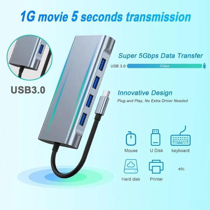 موزع تايب سي 11 منافذ (هاب) USB HUB - 11 in 1 HUB USB-C — 3
