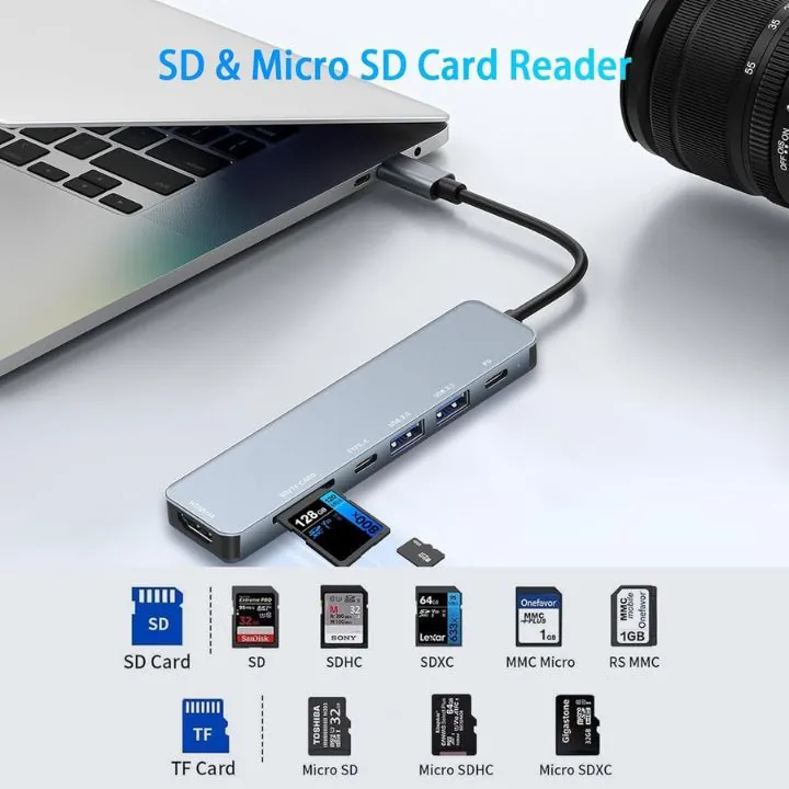 موزع تايب سي 7 منافذ (هاب) USB HUB - 7 in 1 HUB USB-C