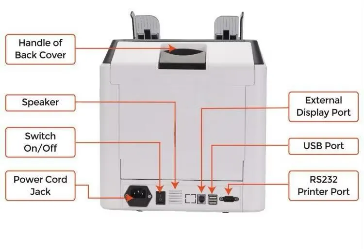ماكينة عد وفرز النقود AL-950a Banknote Counter &amp; Sorter AL-950a — 2