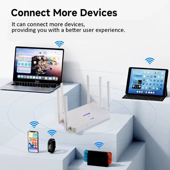راوتر كايسوس Wi-Fi 7 ثنائي النطاق بسرعة 3600 ميغابت – موديل KS-WR3600 KAYSUS KS-WR3600 BE3600 Dual-Band Wi-Fi 7 Wireless Router — 2