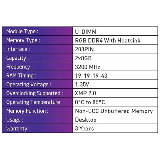 ذاكرة Black Wolf RGB DDR4 سعة 16GB (2×8GB) بتردد 3200MHz — 2