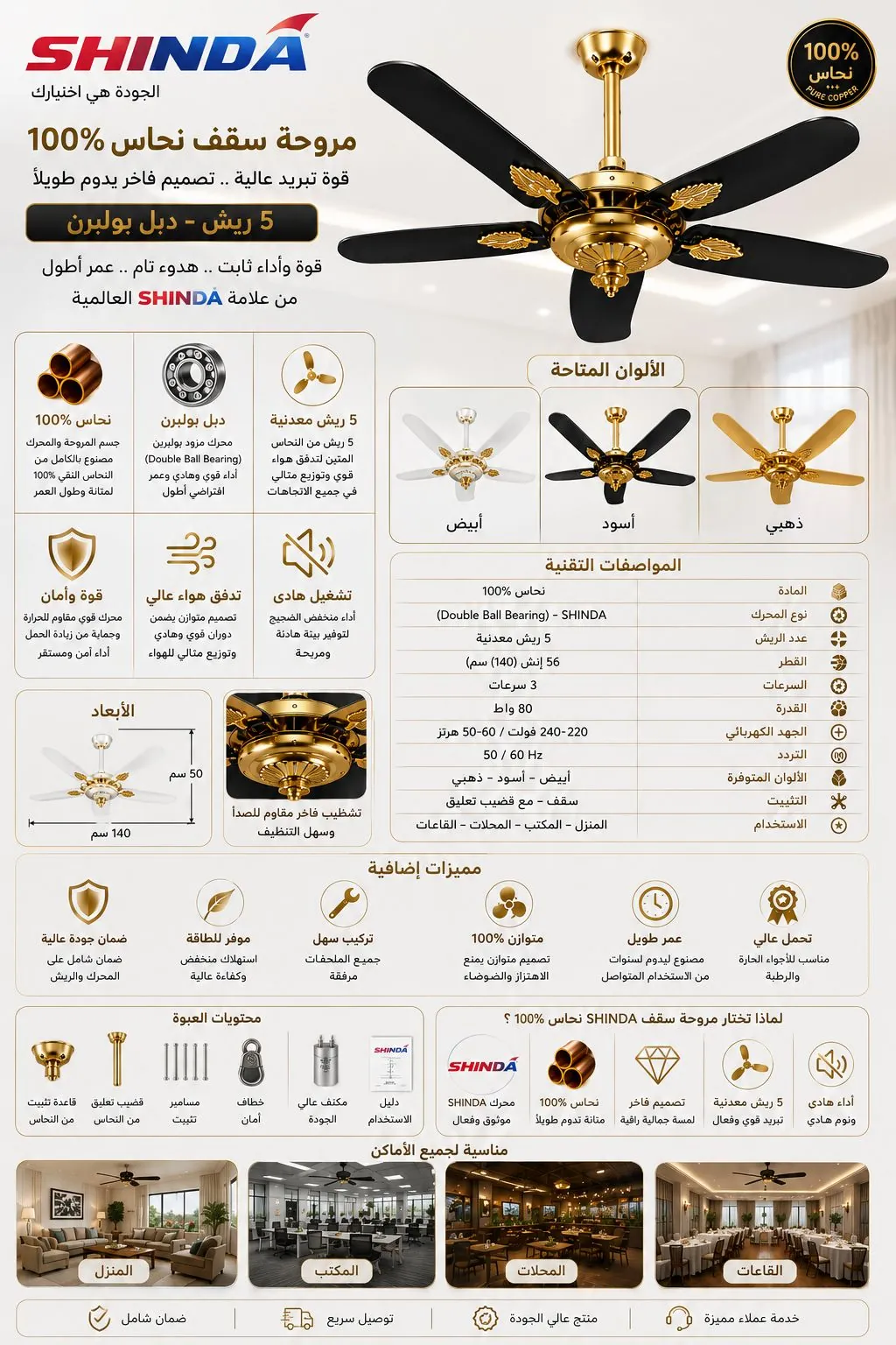 مروحة سقف شيندا 56 إنش 5 ريش باكستانية
