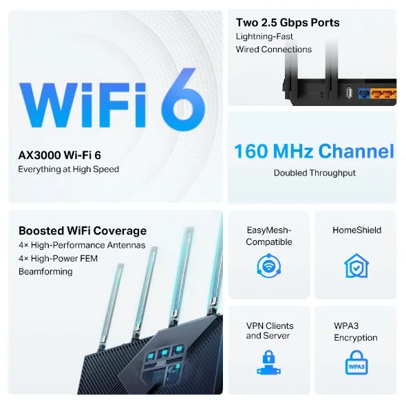راوتر TP-LINK AX55 PRO WiFi 6 أسود — 2