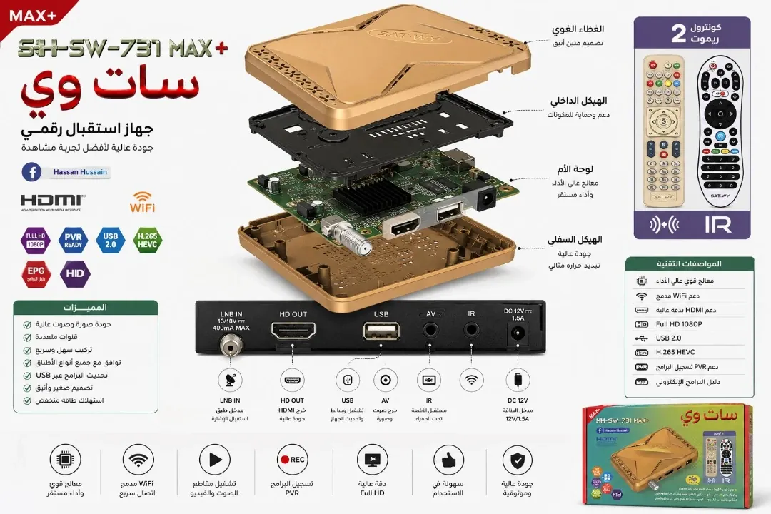 جهاز استقبال ستلايت سات واي (Sat Way) يدعم سينمانا ويوتيوب