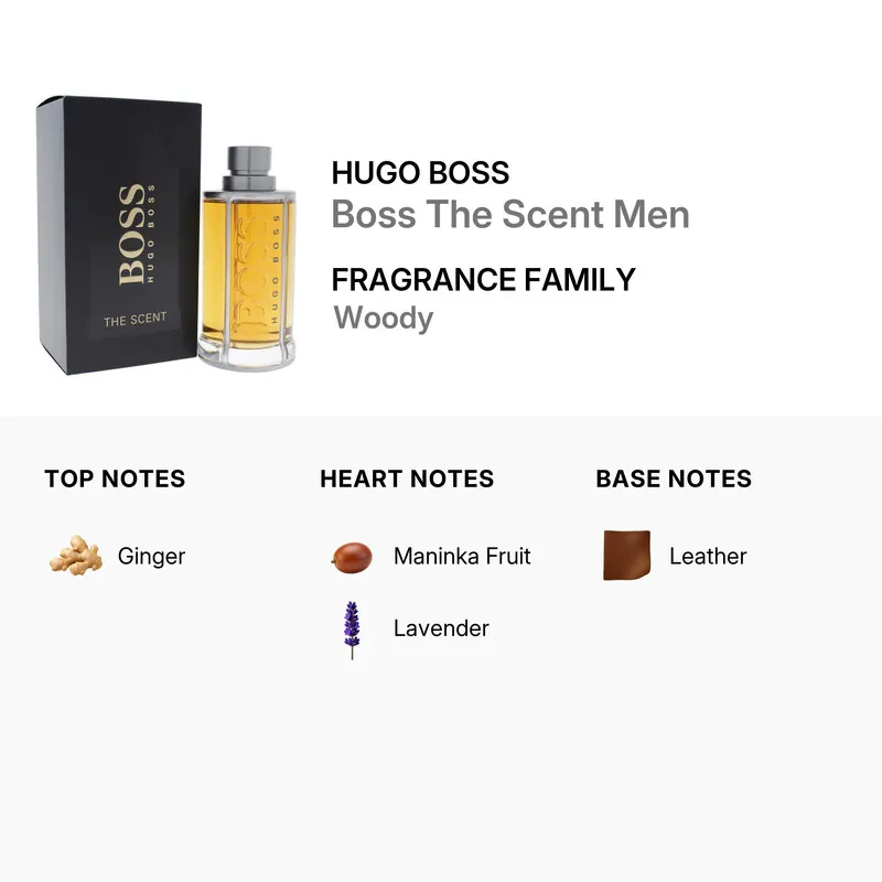 عطر بوس ذا سنت أو دو تواليت للرجال 200 مل — 3